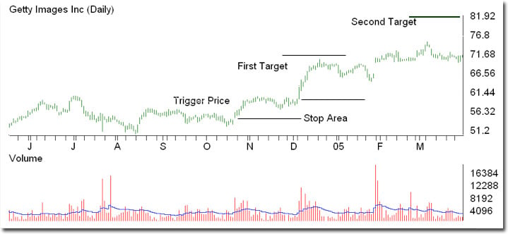 stock-tutorial1