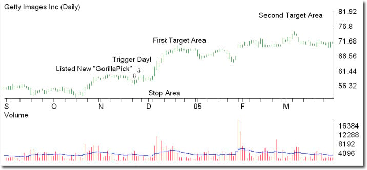 stock-tutorial2