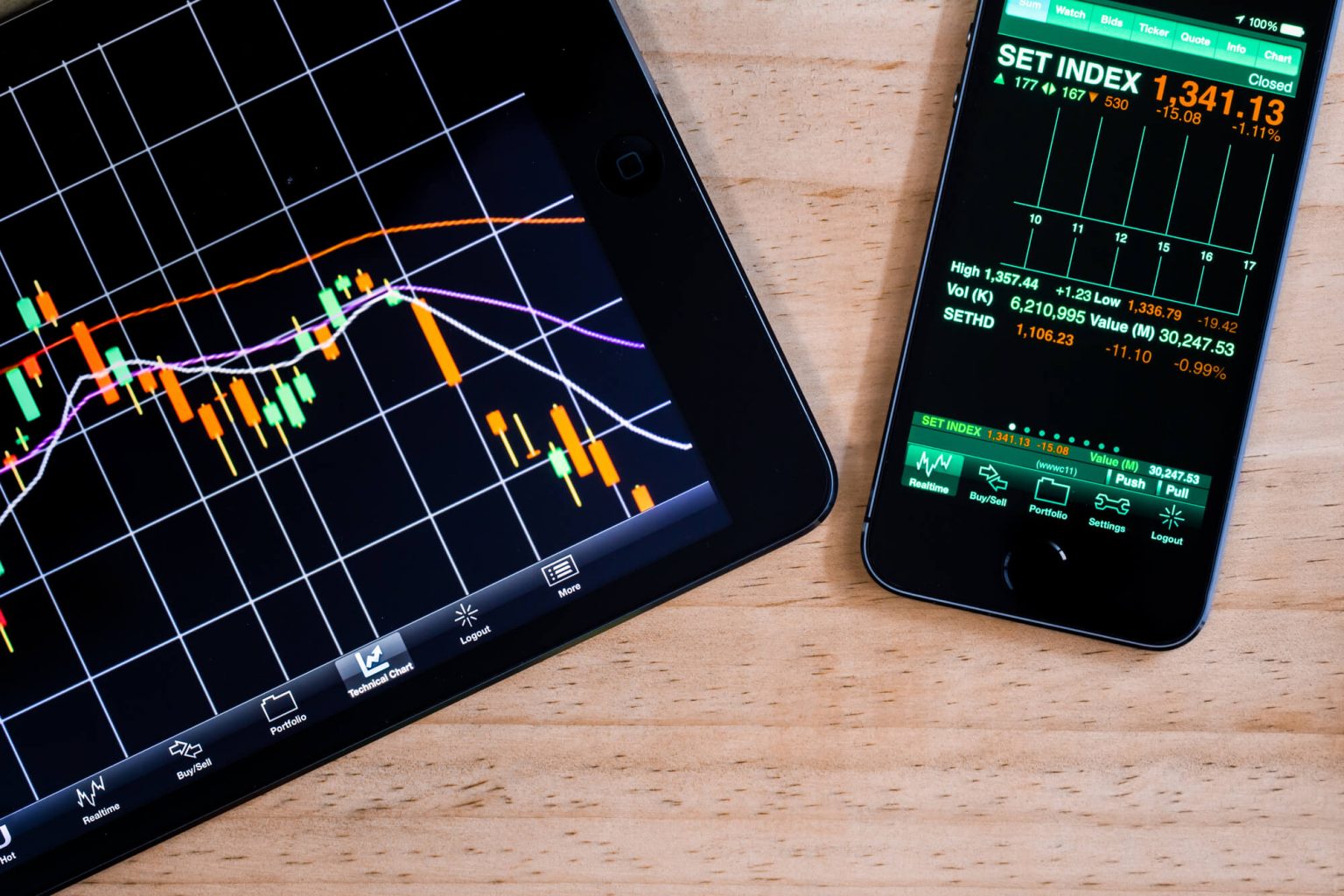 6 of the Best Paper Trading Platforms