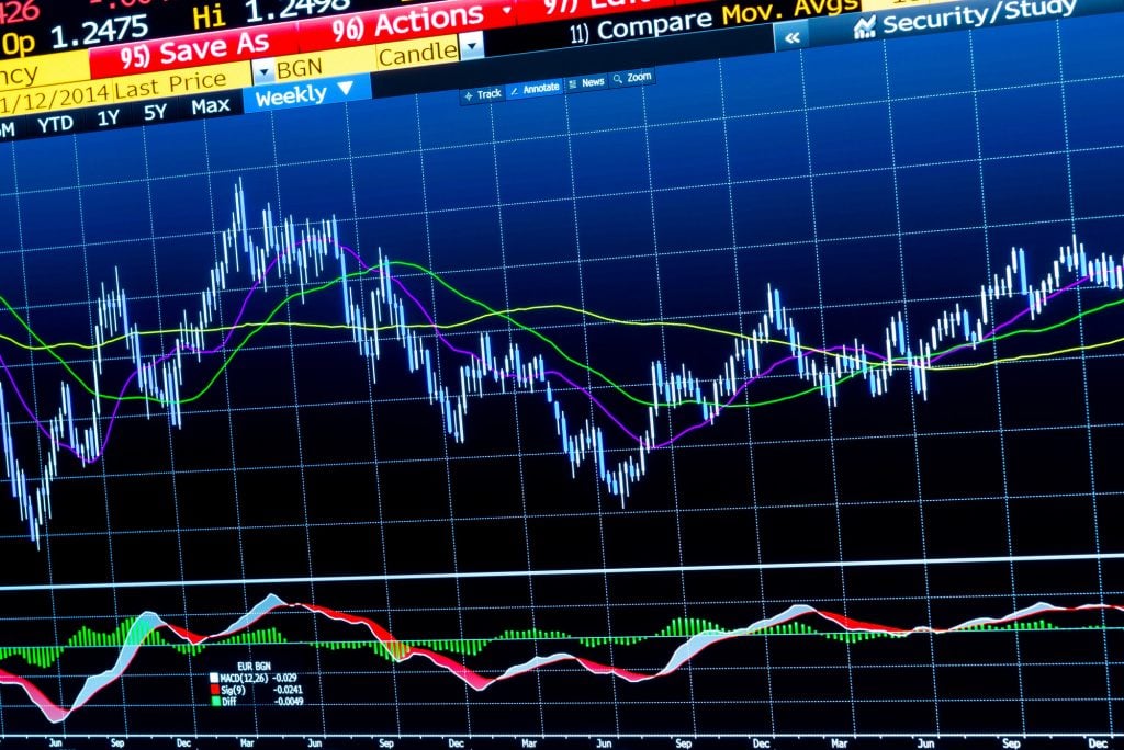 stocks paper trading