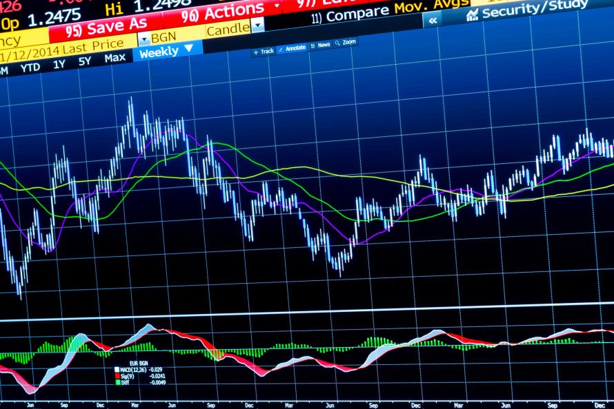 stocks-paper-trading