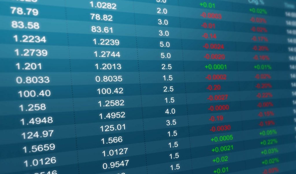 staples stocks