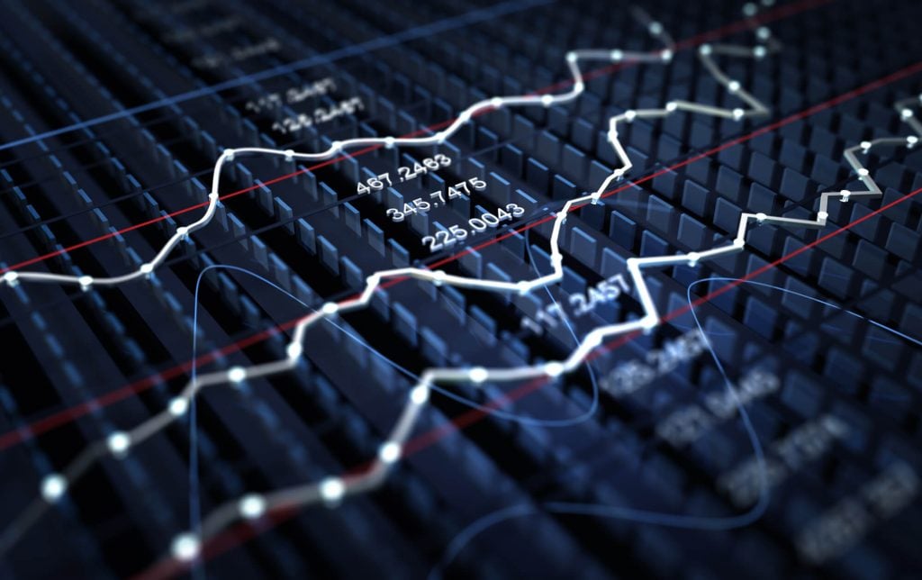 primary market